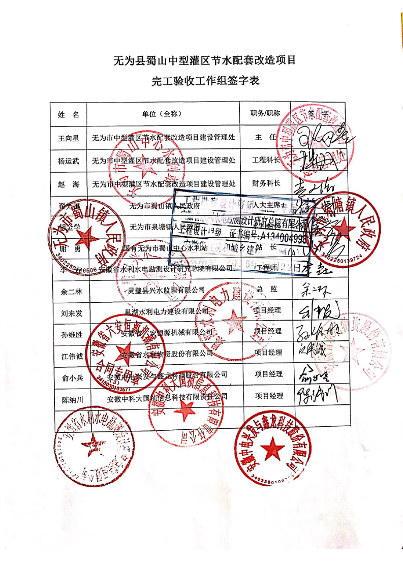 竣工有关信息--蜀山灌区合同工程完工验收鉴定书定稿