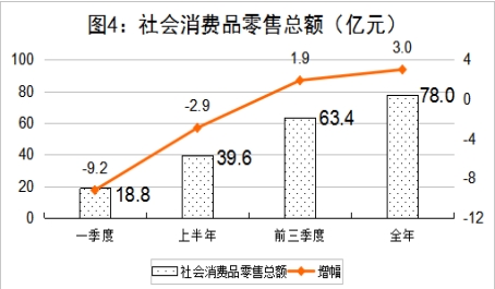 芜湖gdp2021_2021年一季度安徽各市GDP合肥名义增速最快芜湖滁州排名二三