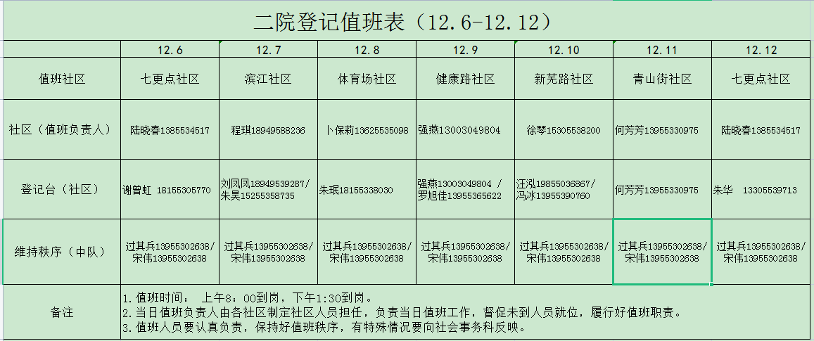 12月份疫情防控值班表